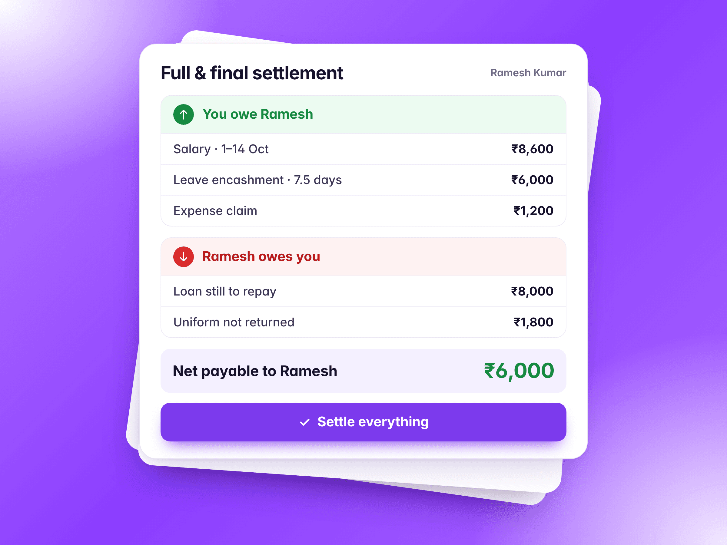 A full and final settlement: what each side owes, and the net payable