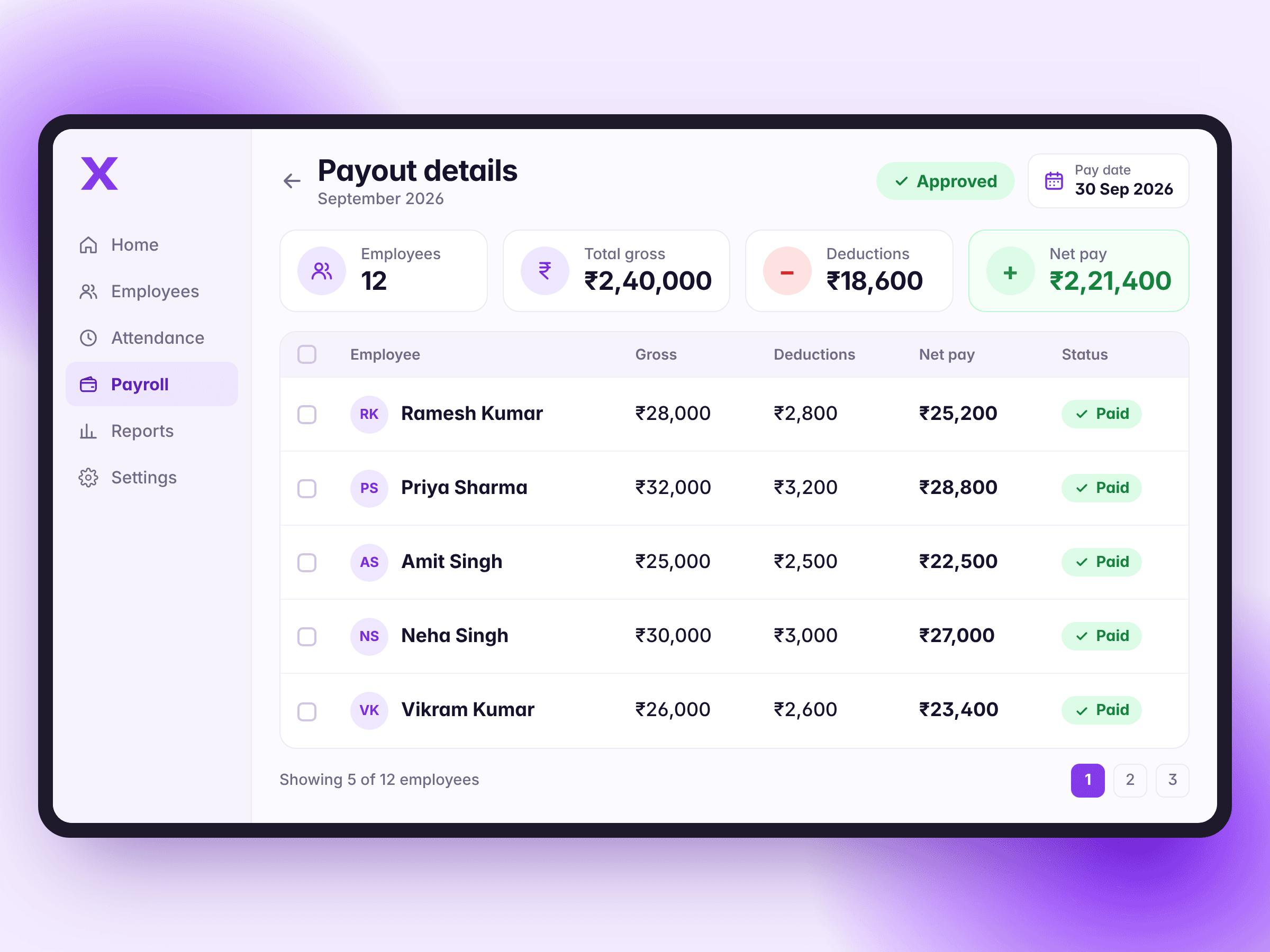 An approved Timix payout with each person's gross, deductions and net